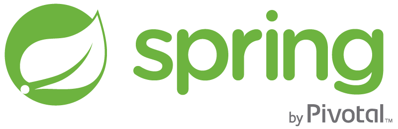 Spring Security Authorization